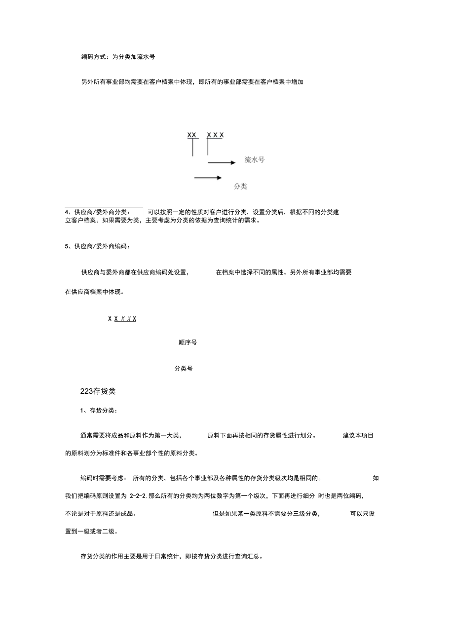 静态大数据准备方案设计.doc_第3页