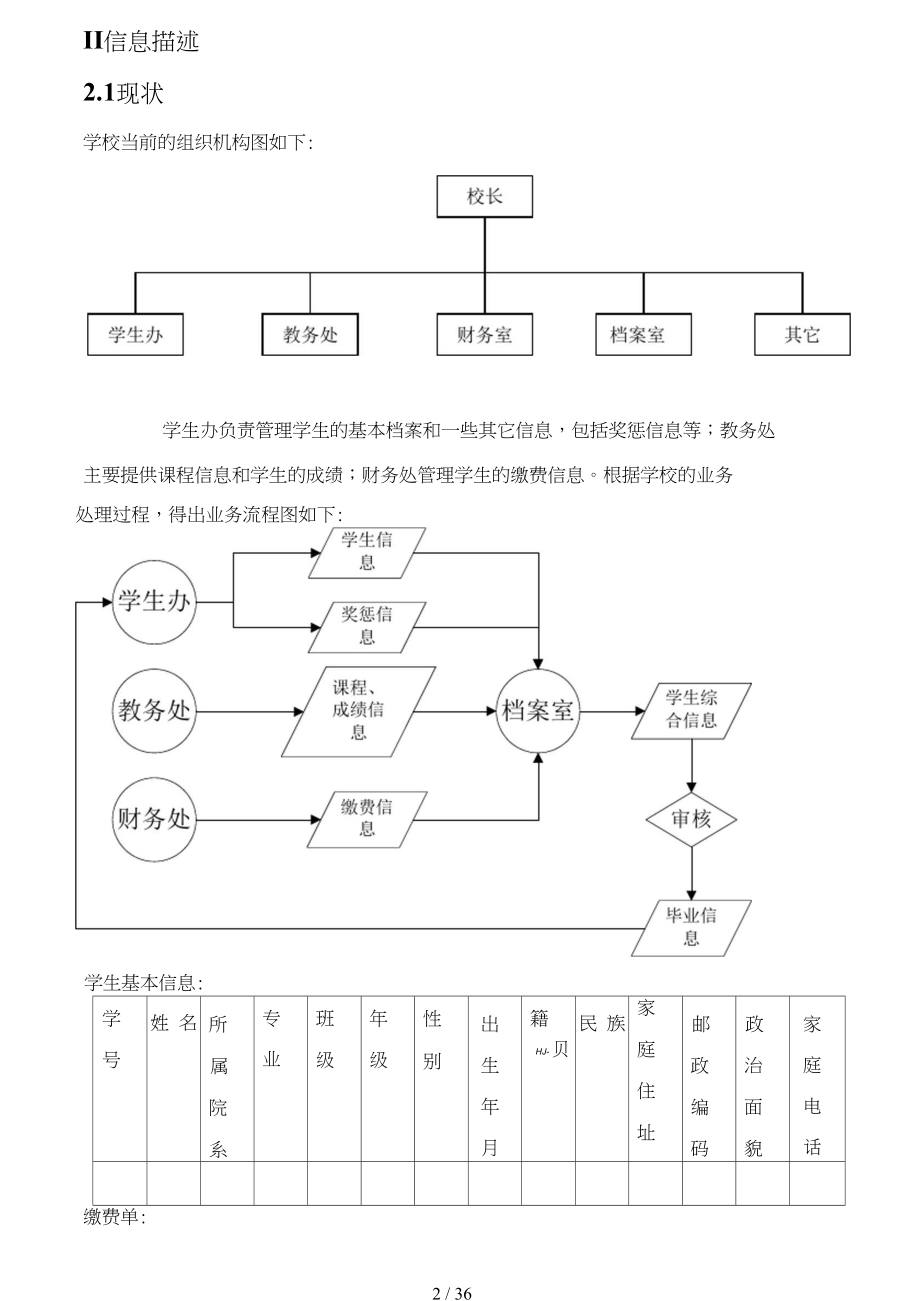 软件工程设计学生信息管理系统.docx_第2页