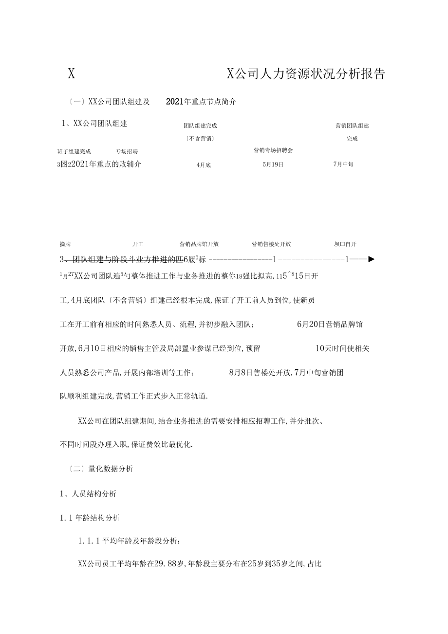 公司人力资源状况分析报告.docx_第1页