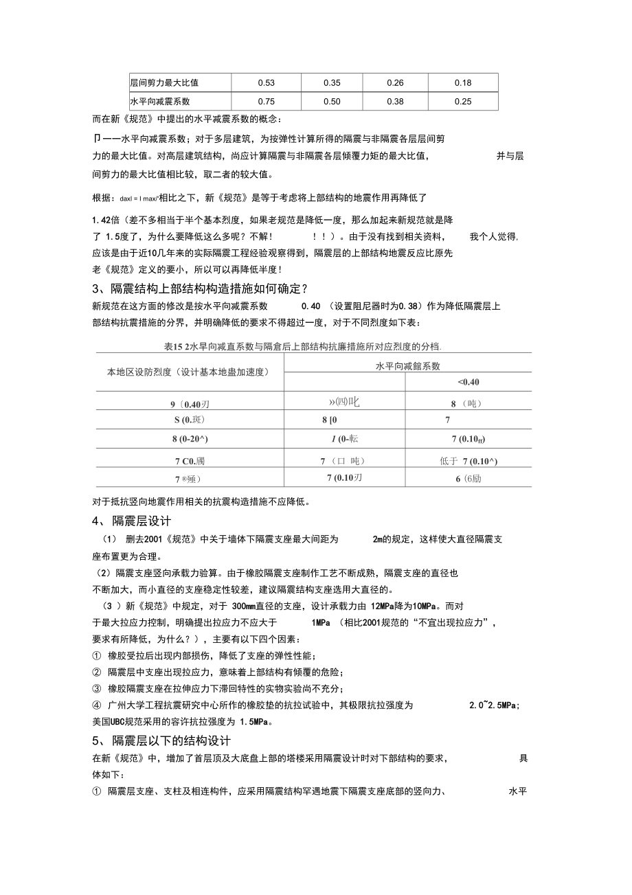 减震与隔震读书笔记.doc_第2页