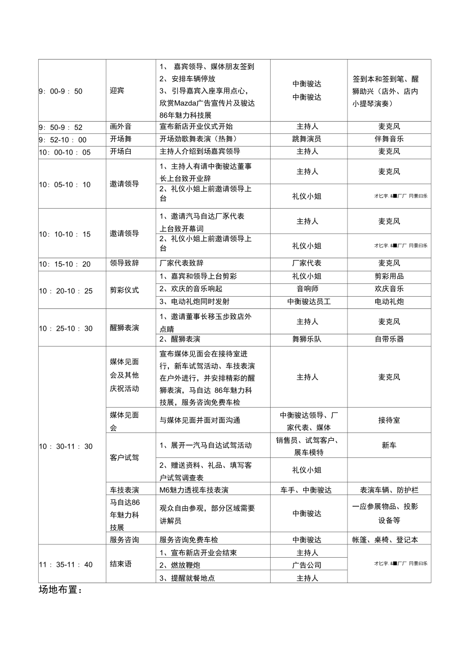 汽车4S店开业庆典方案.doc_第3页