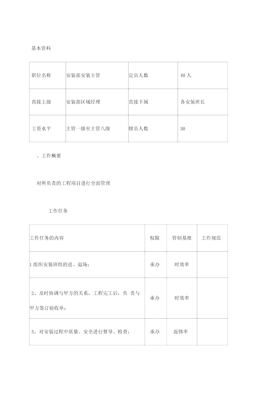 安装部安装主管职位说明书.doc_第1页