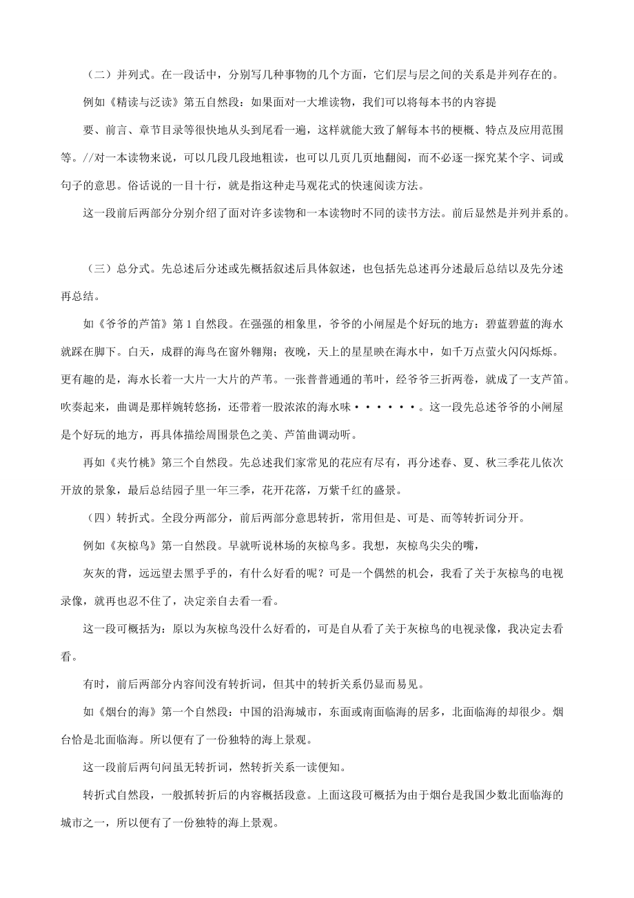 六年级语文总复习六 阅读 试题.doc_第2页