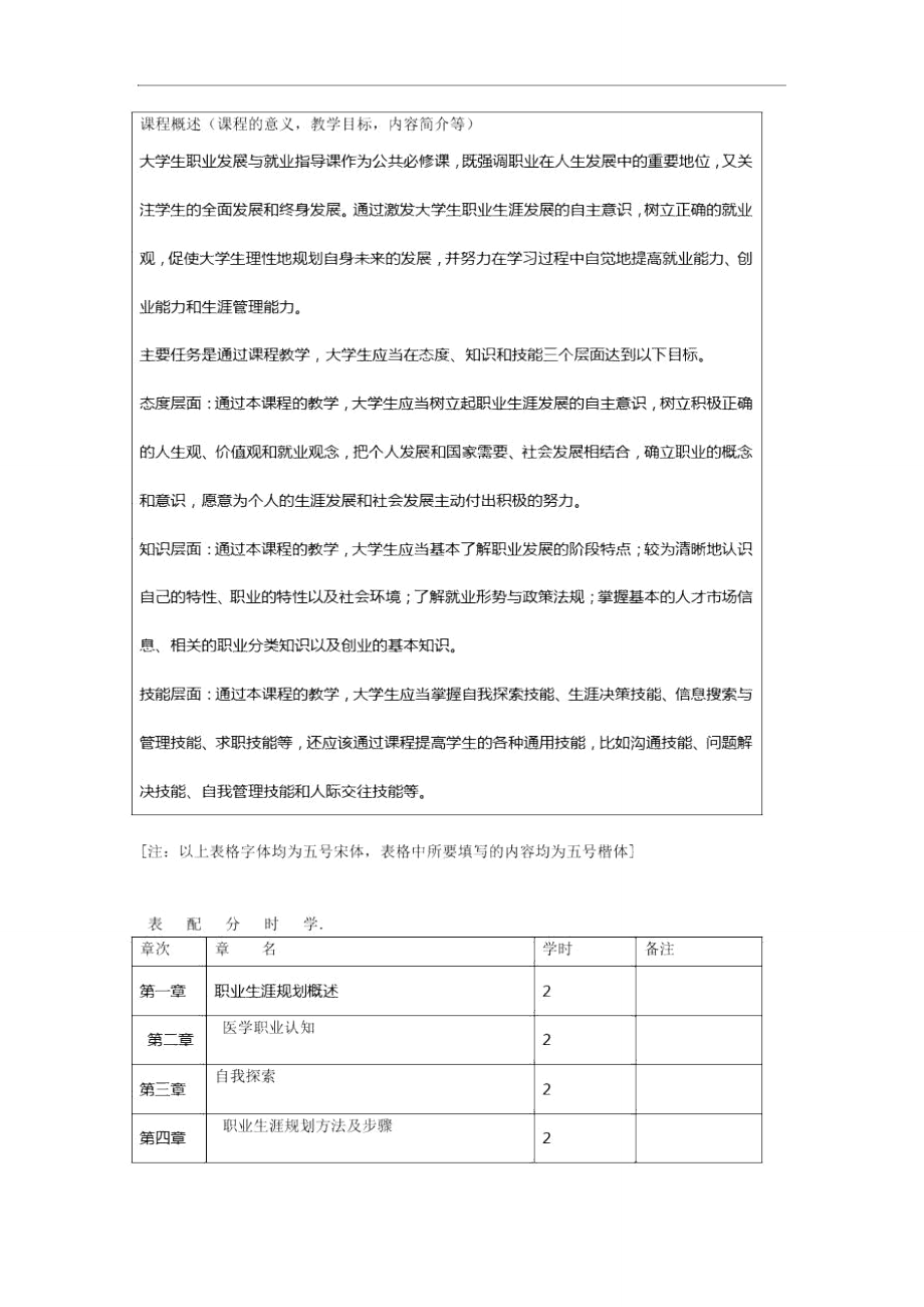 就业指导课教学大纲2016.doc_第2页