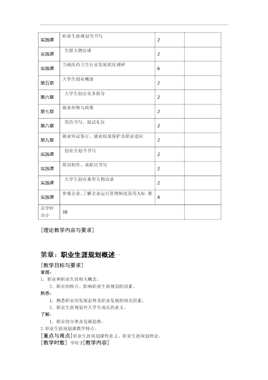 就业指导课教学大纲2016.doc_第3页