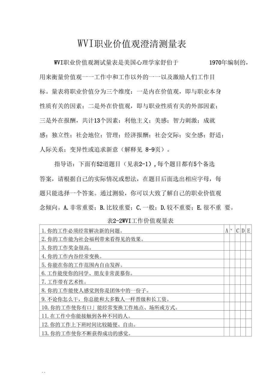 WVI职业价值观澄清测量表.docx_第1页