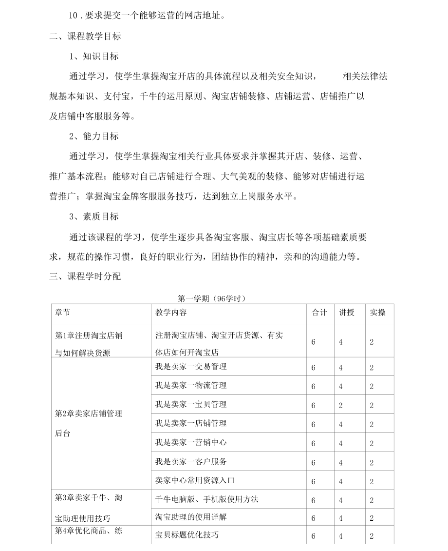 教学大纲淘宝运营.docx_第2页