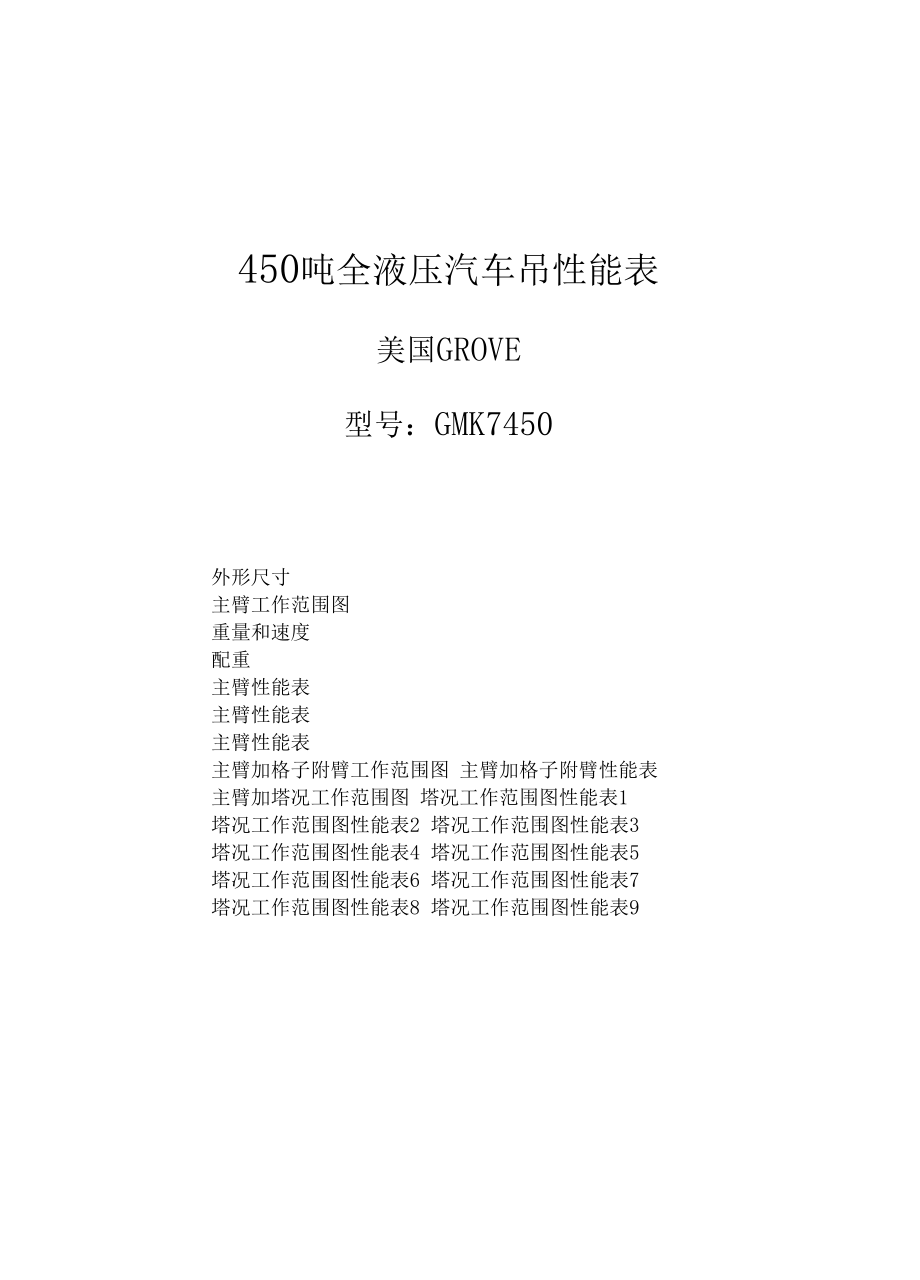 450吨全液压汽车吊性能表.docx_第1页