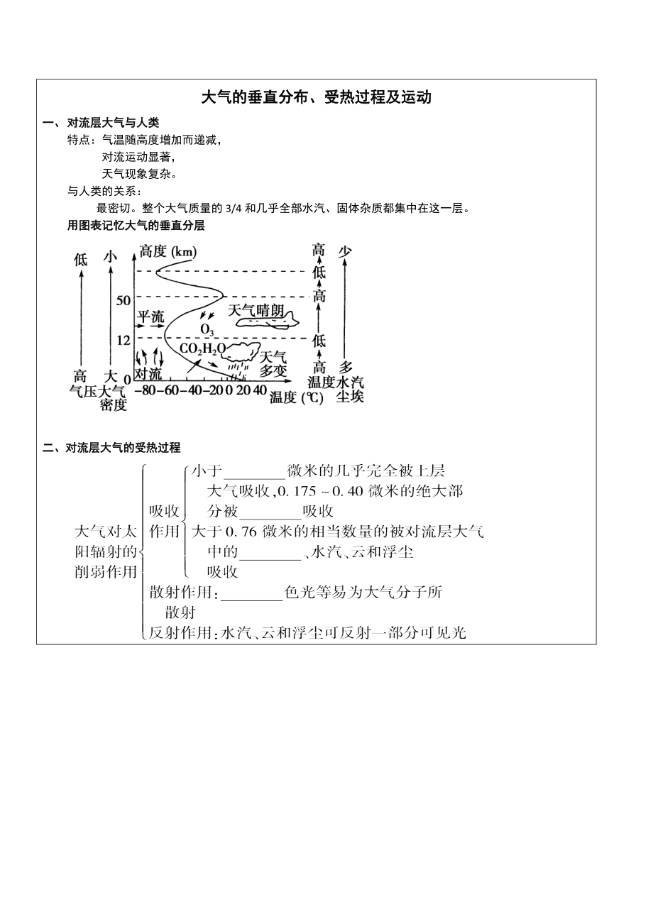 大气环境教案.docx_第1页