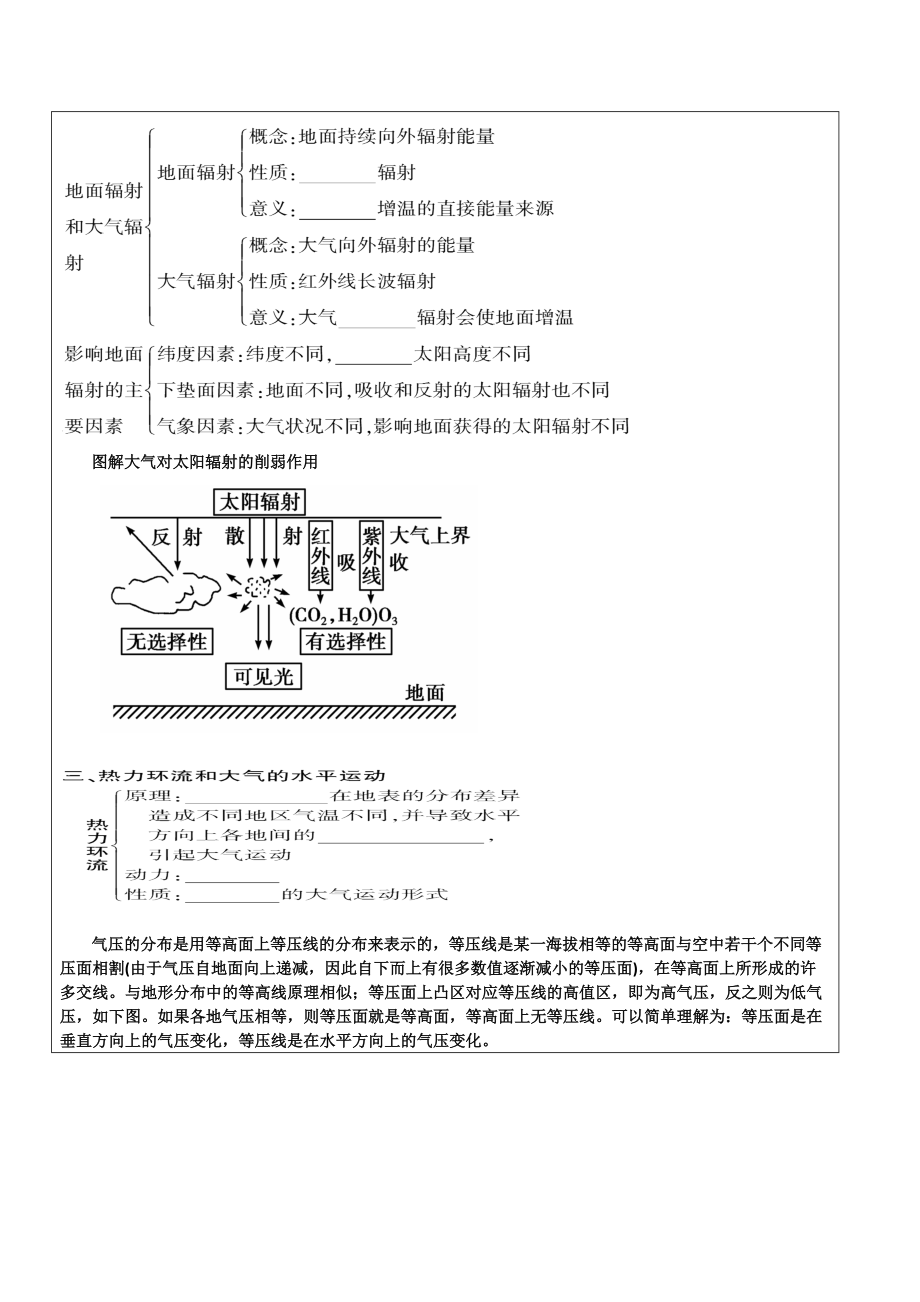 大气环境教案.docx_第2页