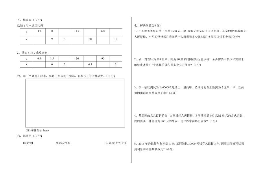 官渡区2016年春六年级数学下册期中试卷.docx_第2页