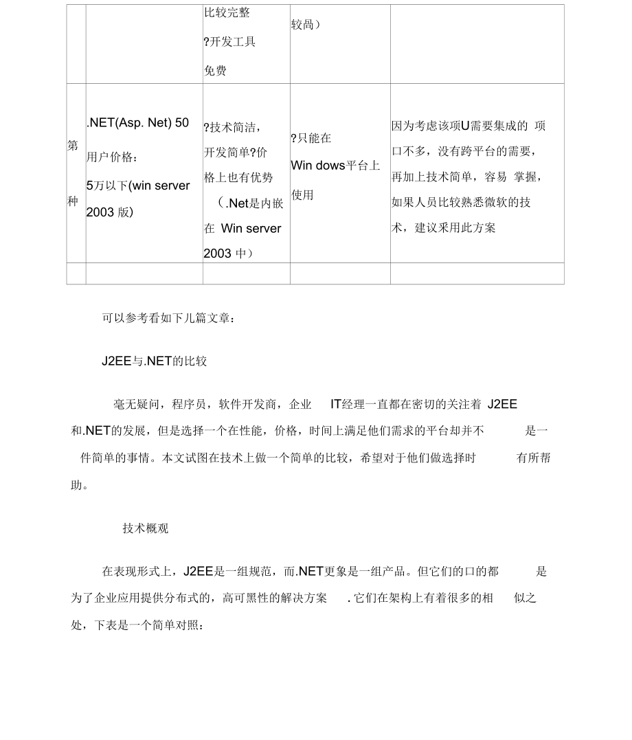 几种体系架构与开发工具的组成.doc_第2页