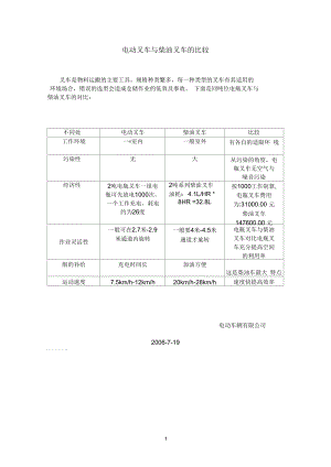 电动叉车与柴油叉车的比较.docx