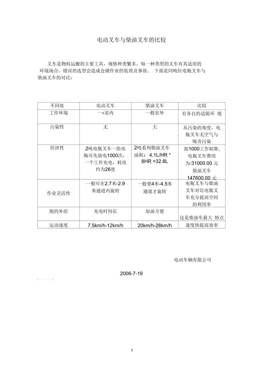 电动叉车与柴油叉车的比较.docx_第1页