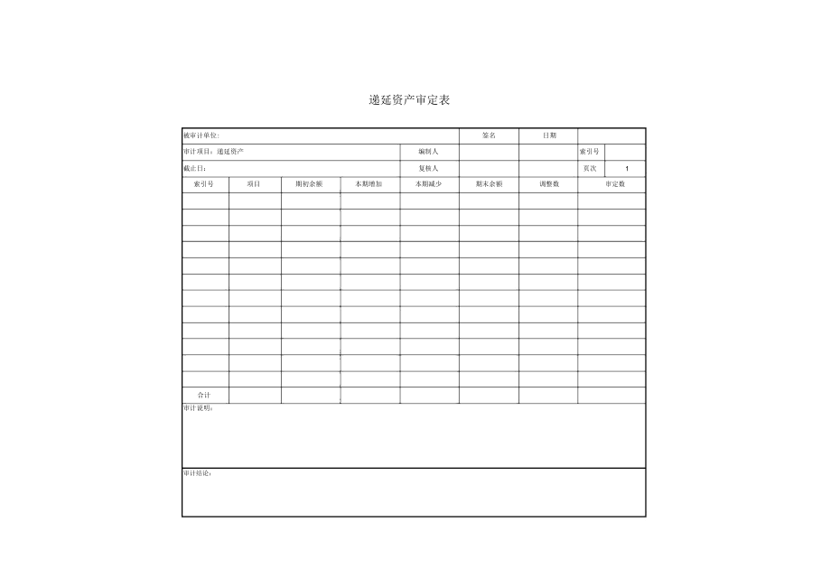 递延资产审定表.docx_第1页