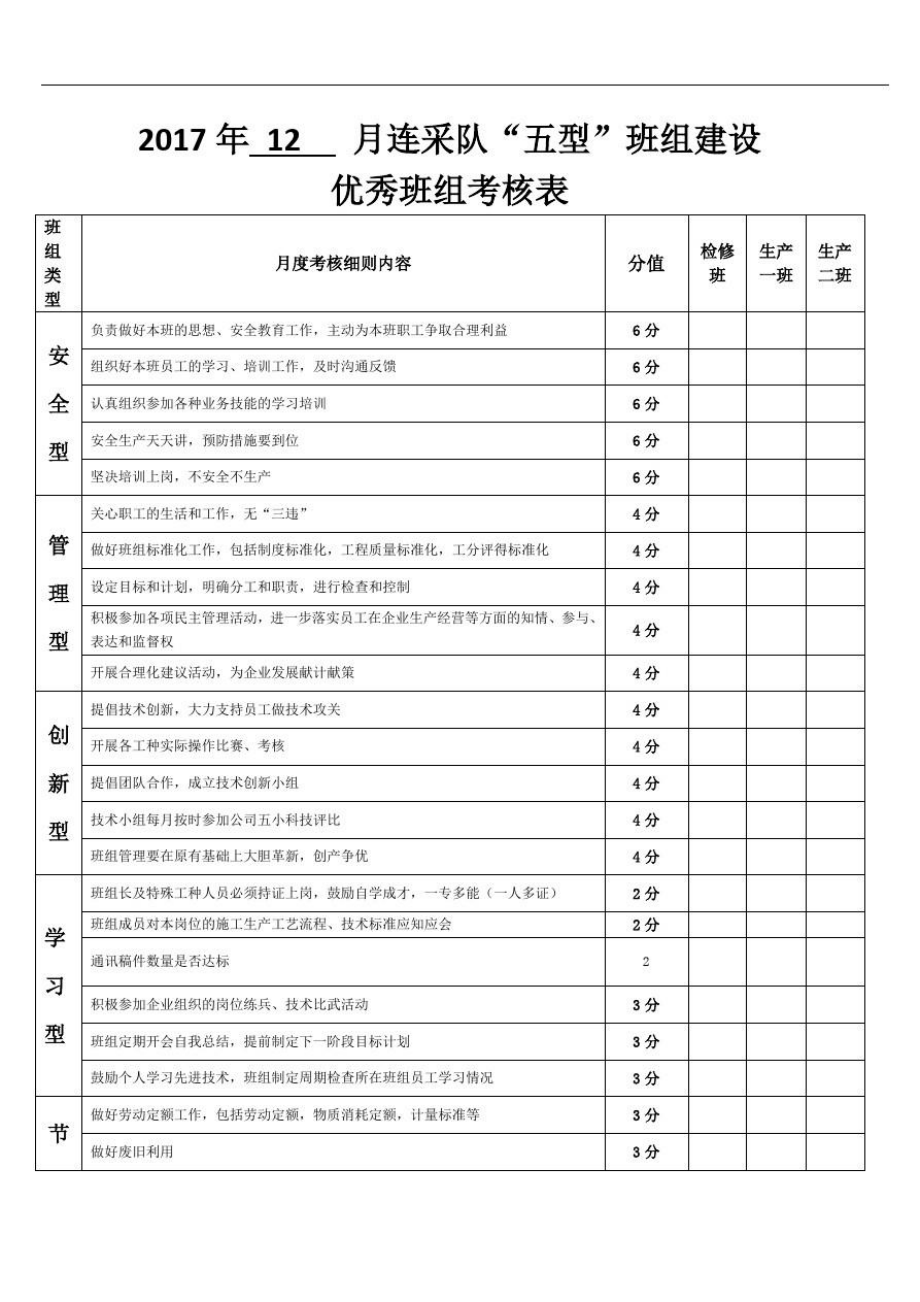 月度优秀班组考核表.doc_第1页