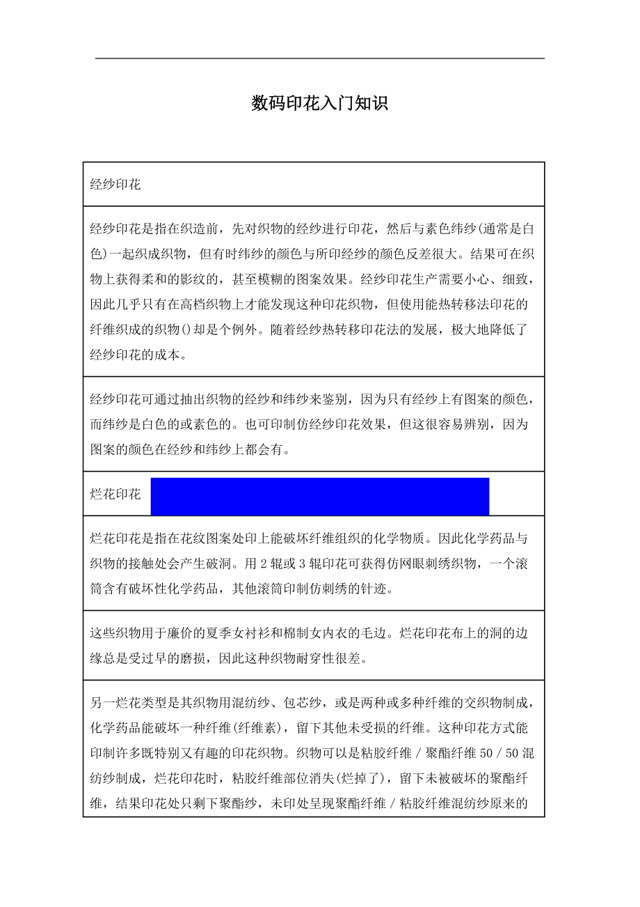 数码印花入门知识.docx_第1页