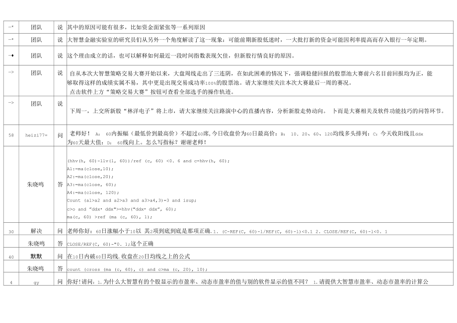 大赛前六名暂时收益全部为正.docx_第2页