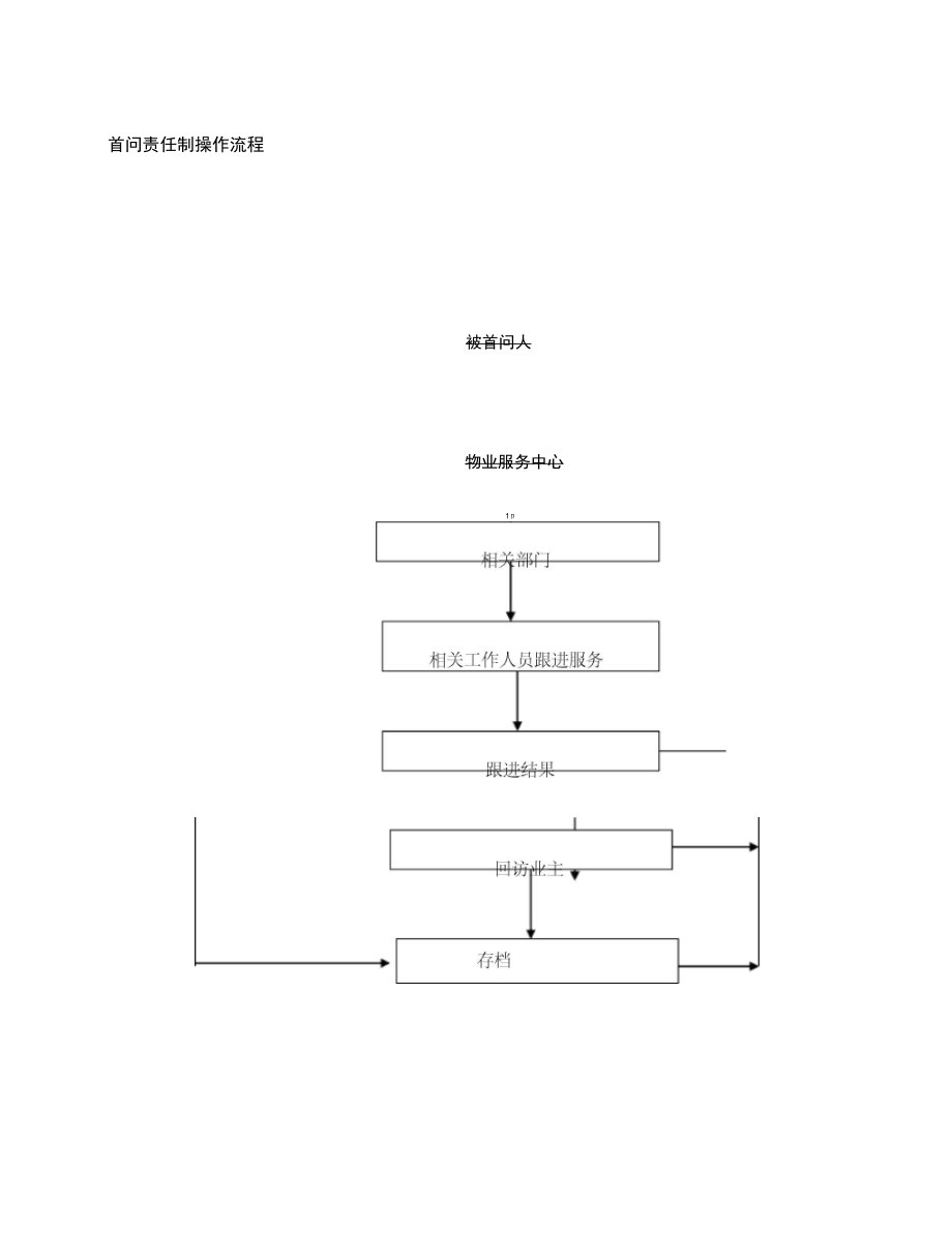 首问责任制操作流程.doc_第1页