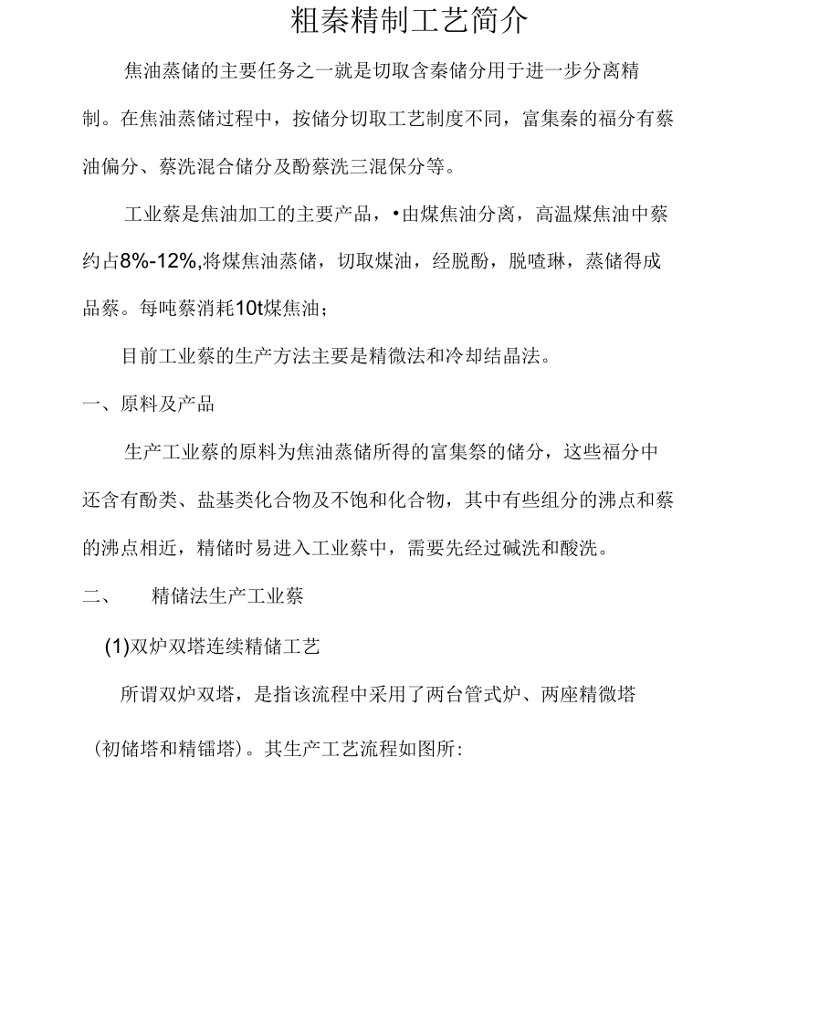 粗萘精制工艺简介.docx_第1页