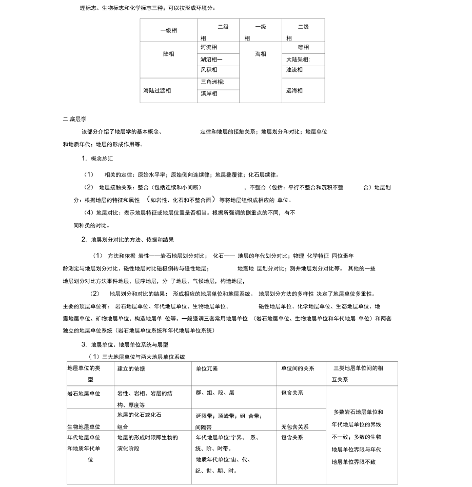 (完整版)地史学课程设计一.doc_第2页