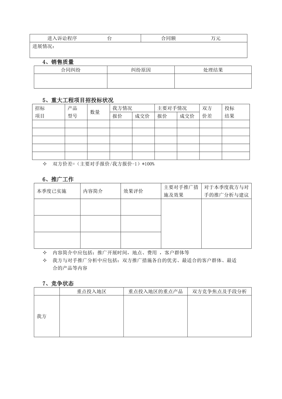 分子公司分管销售副总经理（总经理助理）月度市场报告.docx_第2页