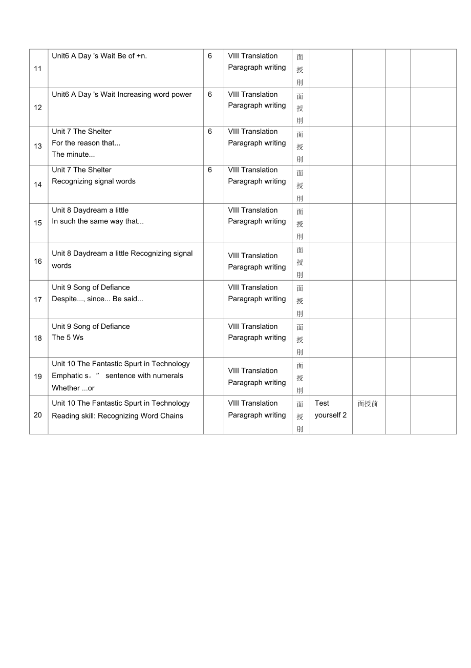 大连海事大学继续教育学院函授教学周历.docx_第2页