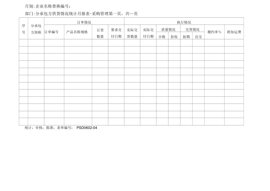 分承包方供货情况统计月报表.docx_第3页