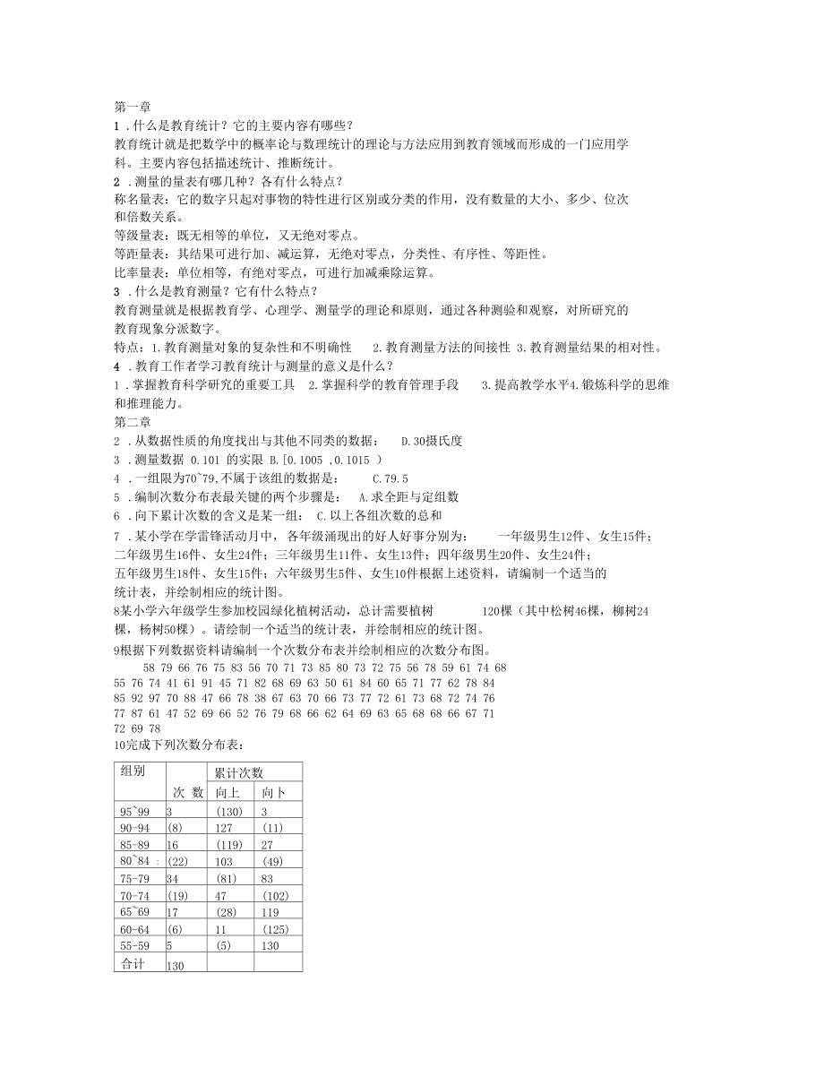 小学教育统计与测量1.docx_第1页