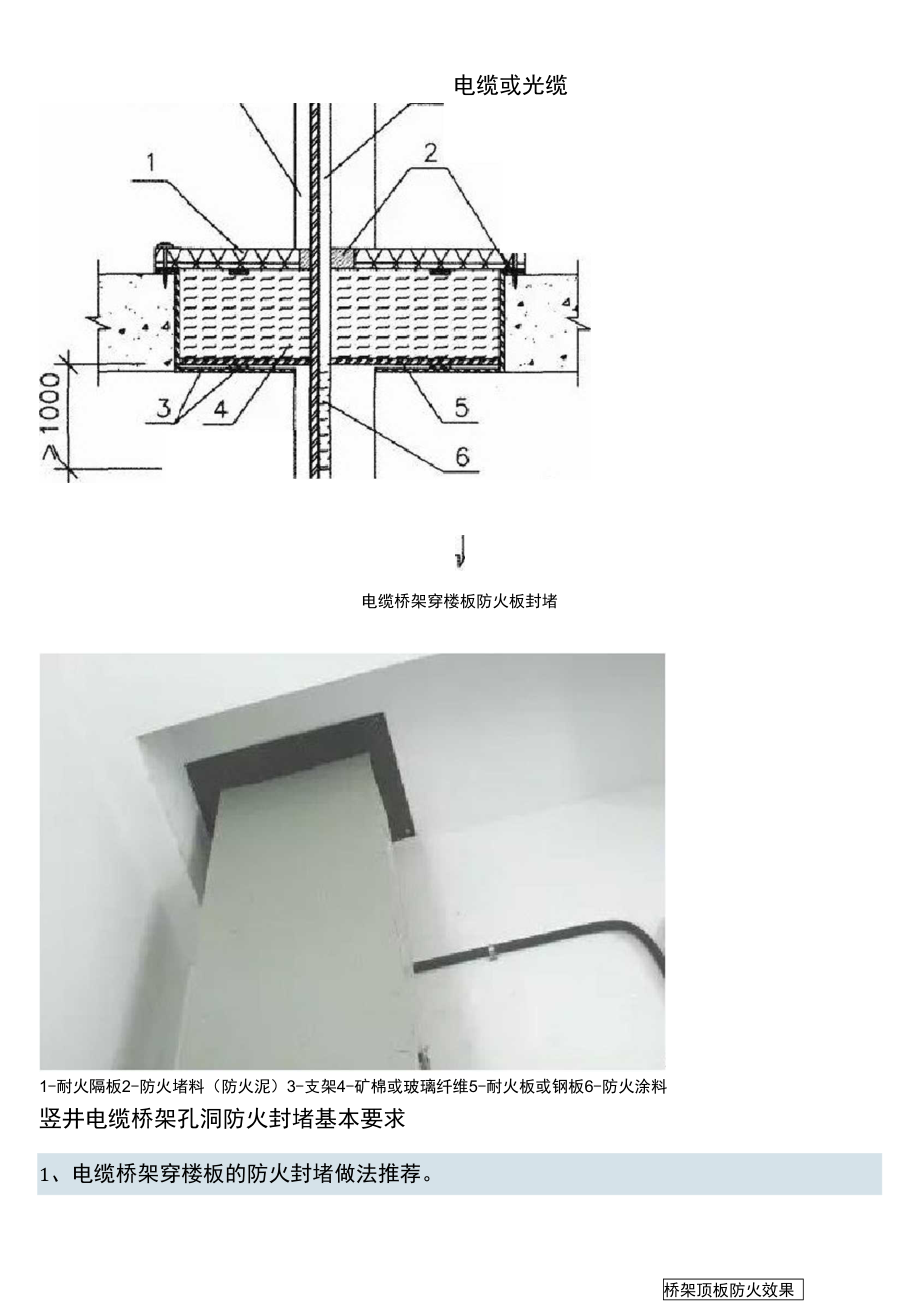 桥架防火封堵做法.doc_第2页