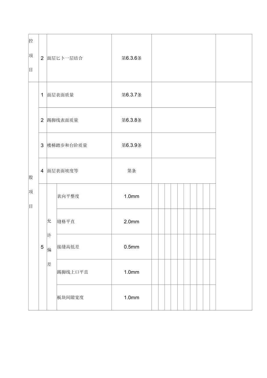 大理石和花岗石面层工程检验批质量验收记录表表格.docx_第2页