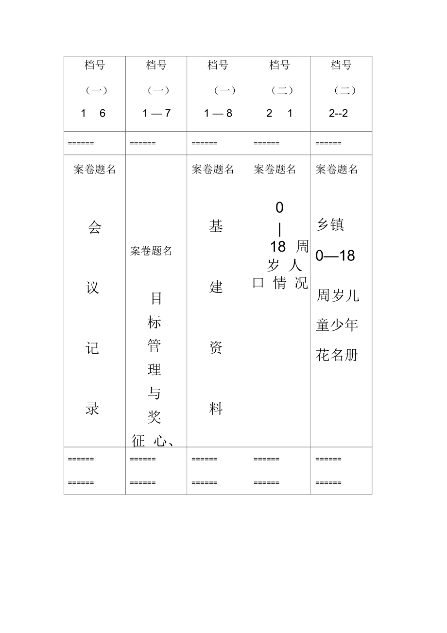 档案标签(完整).docx_第3页