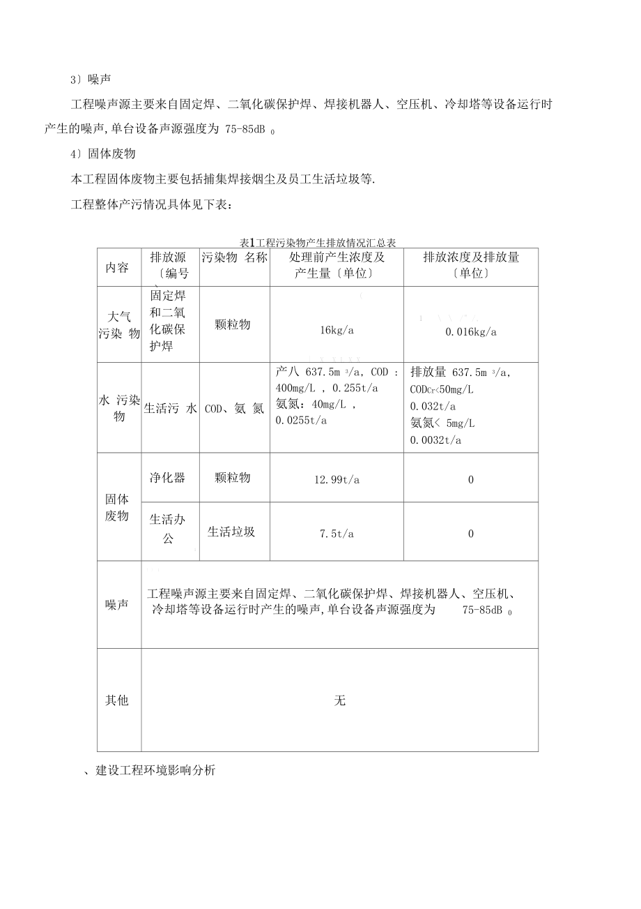 宁波泰鸿机电有限公司发动机舱及行李舱等汽车总成件焊接项目办法.docx_第2页