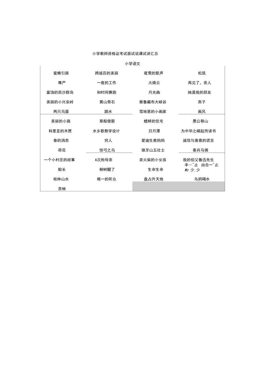 (完整word版)小学语文教师资格证试讲教案.docx_第1页