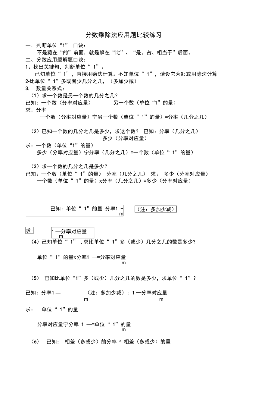 分数乘除法应用题比较各种类型题练习复习过程.doc_第1页