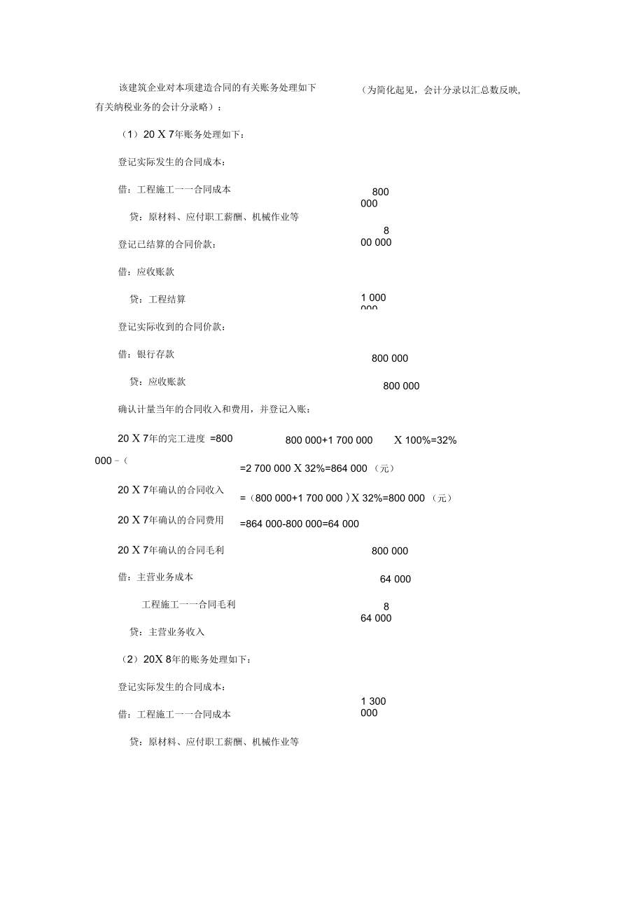 CPA《会计》学习笔记-第十一章收入、费用和利润.doc_第3页