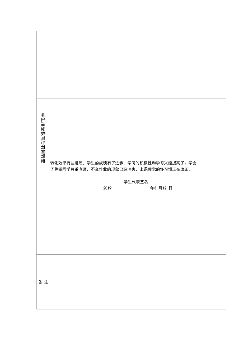 2019年春季学期全员育人记录表.docx_第2页