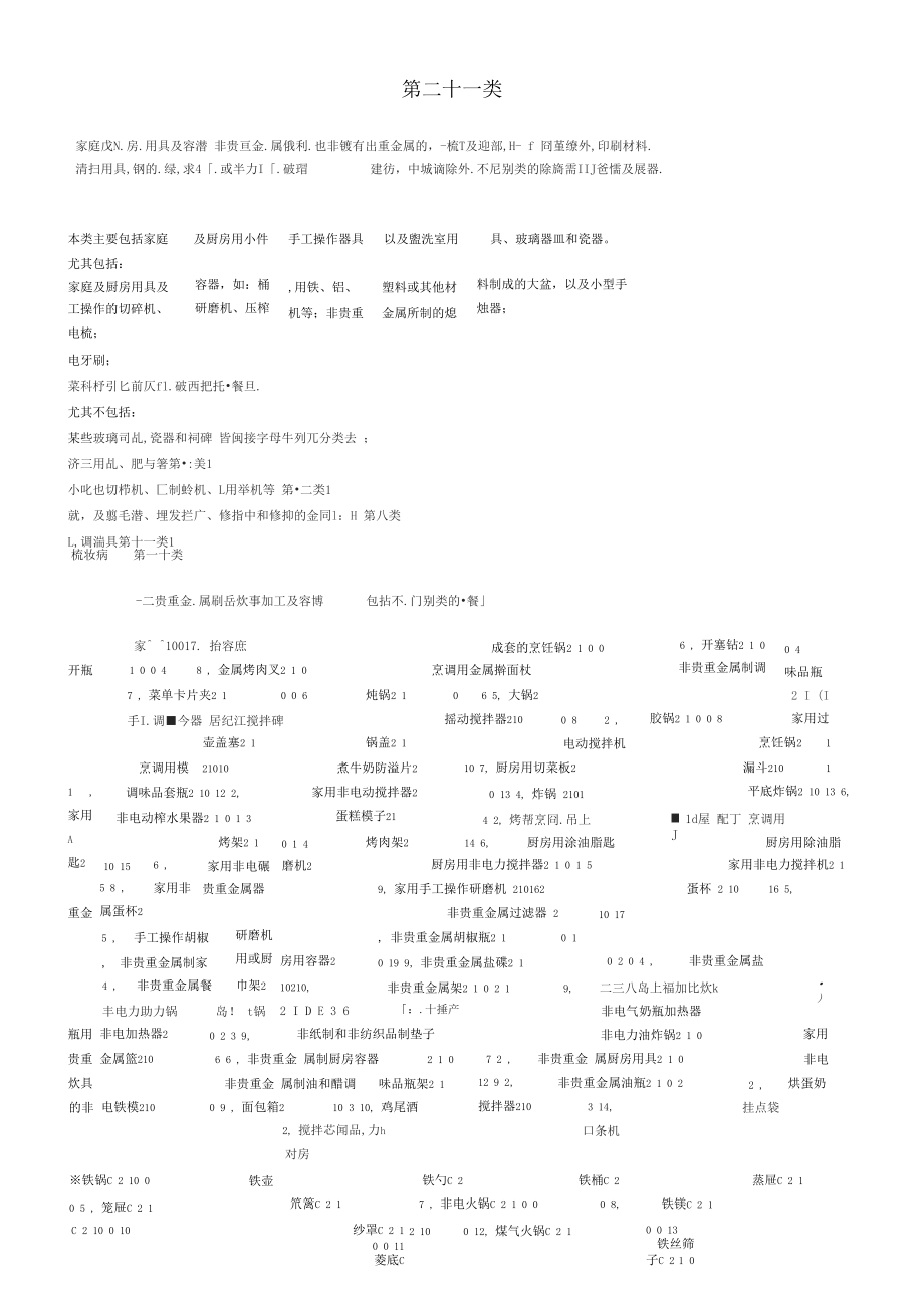 第二十一类家庭或厨房用具及容器.docx_第1页