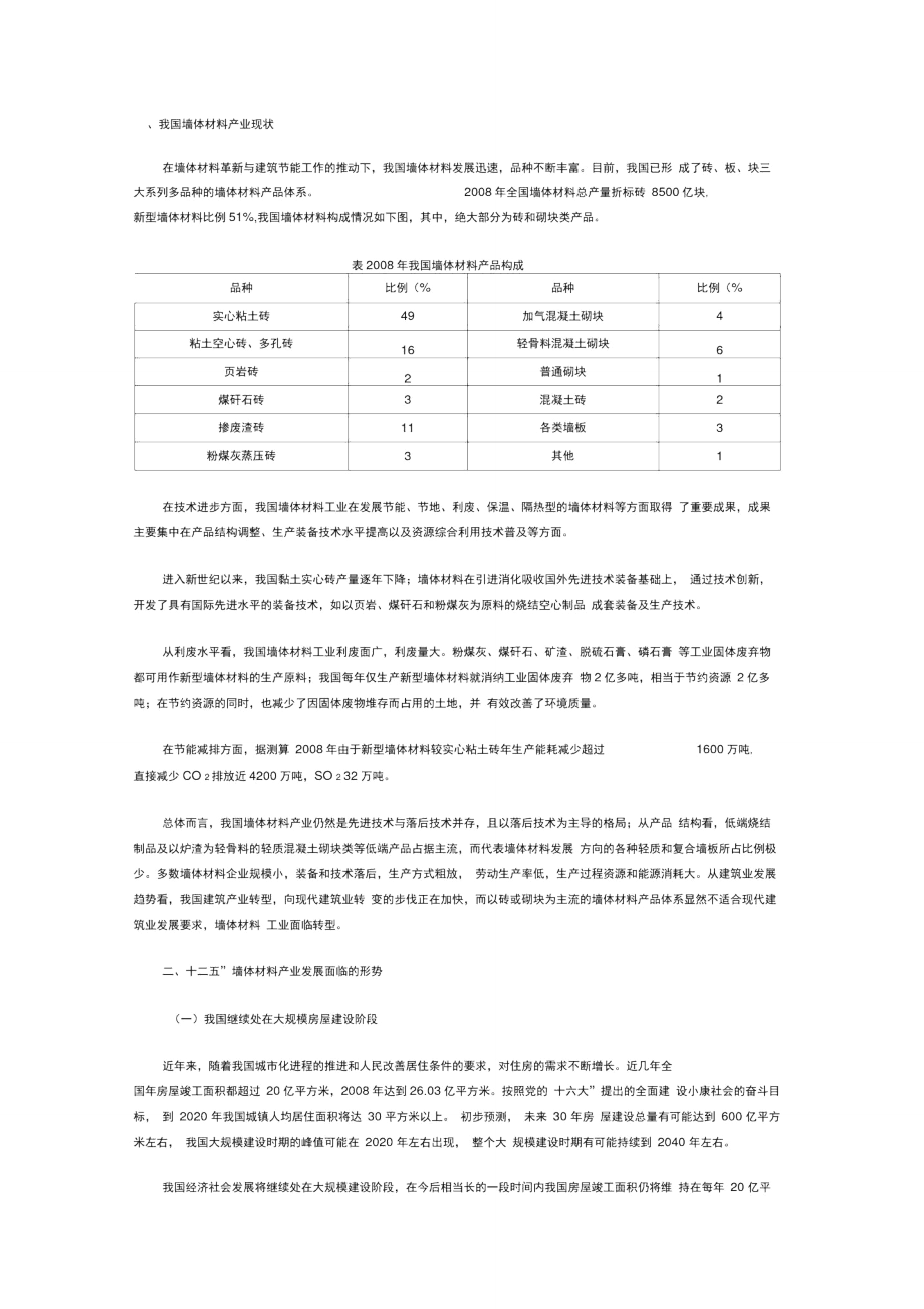 我国墙体材料产业现状.doc_第1页