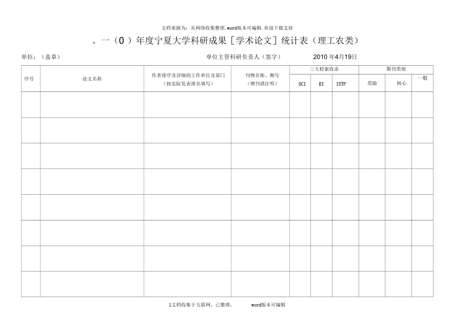 二〇一0年度宁夏大学科研成果[学术论文]统计表理工.docx_第1页