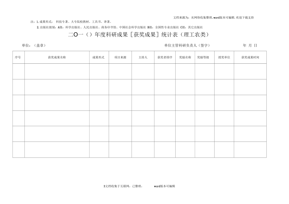 二〇一0年度宁夏大学科研成果[学术论文]统计表理工.docx_第3页