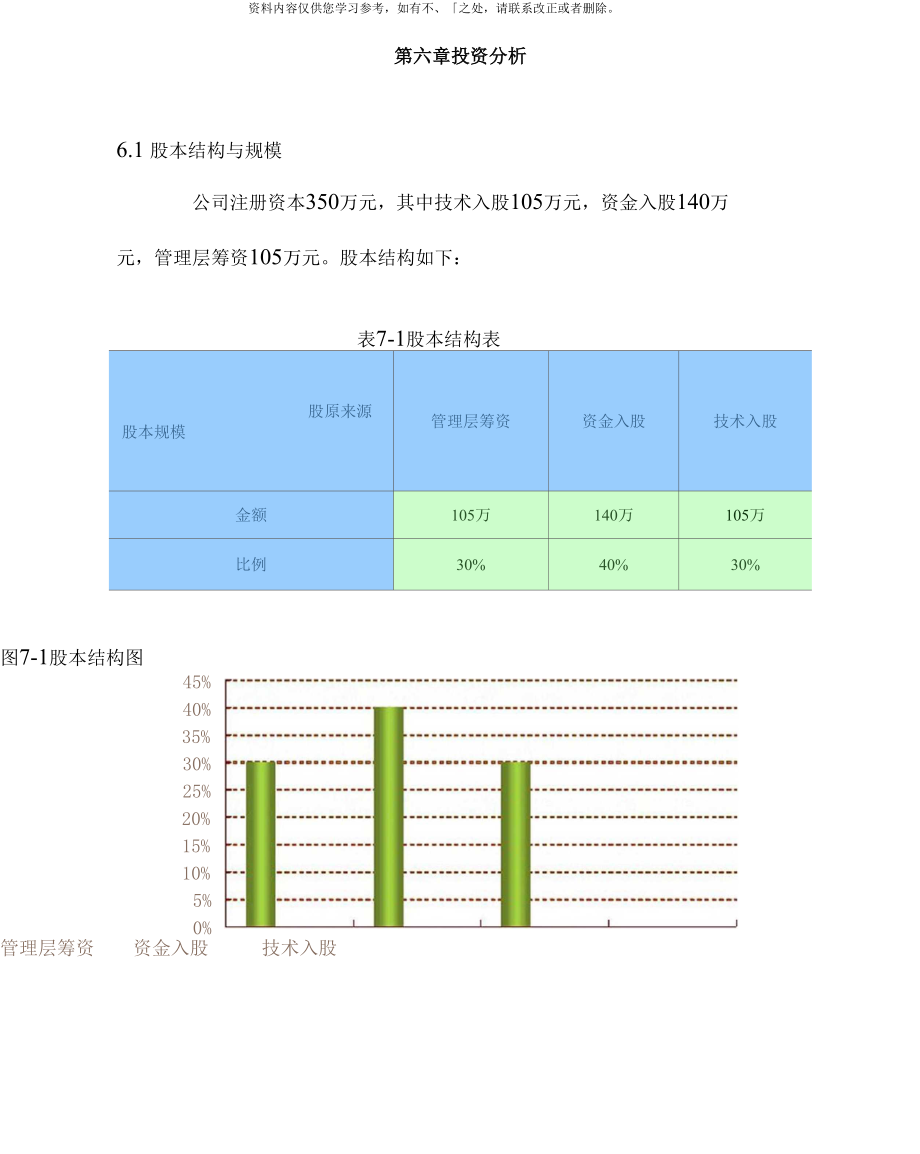 创业计划书财务分析与风险样本.docx_第1页