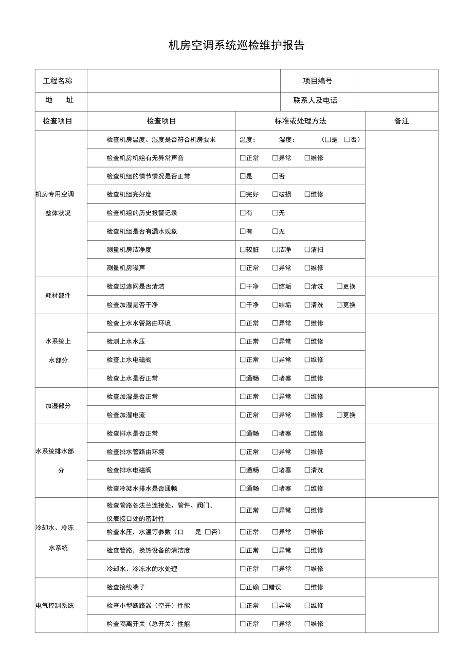 机房空调系统巡检维护报告.doc_第1页