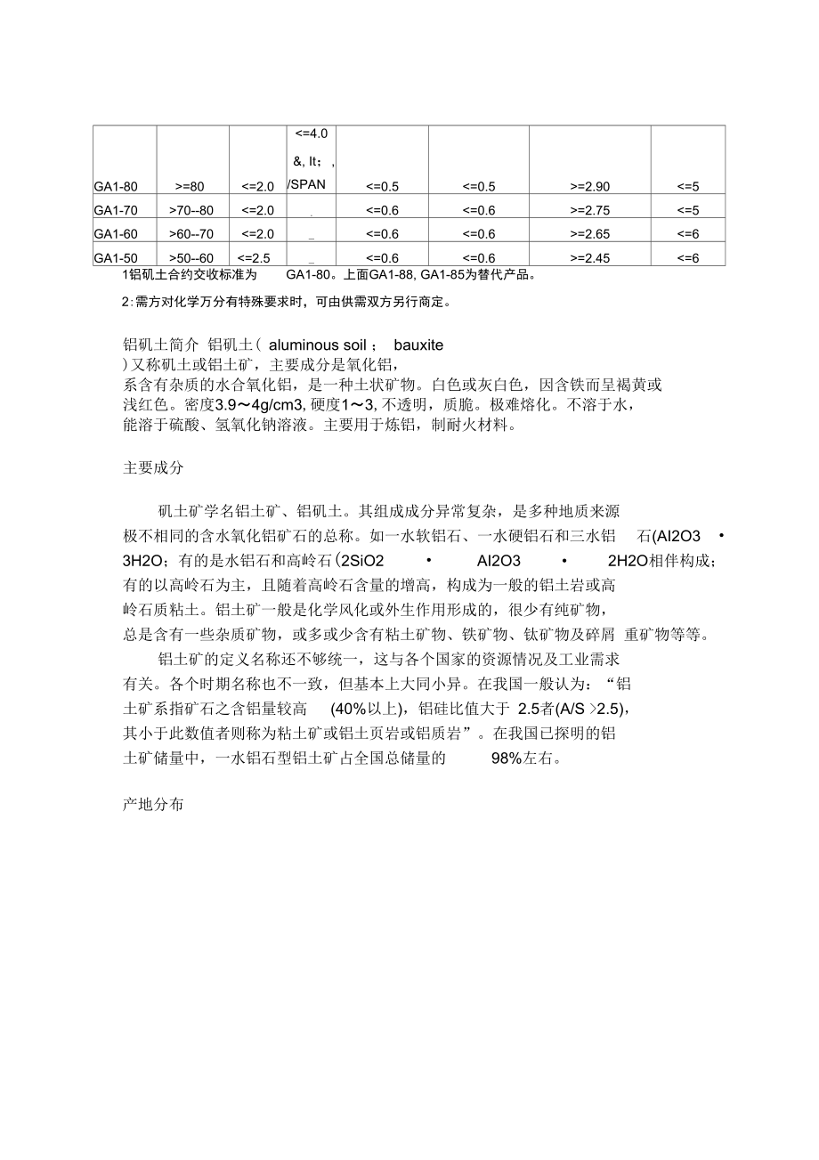 一级铝矾土电子交易合同.doc_第2页