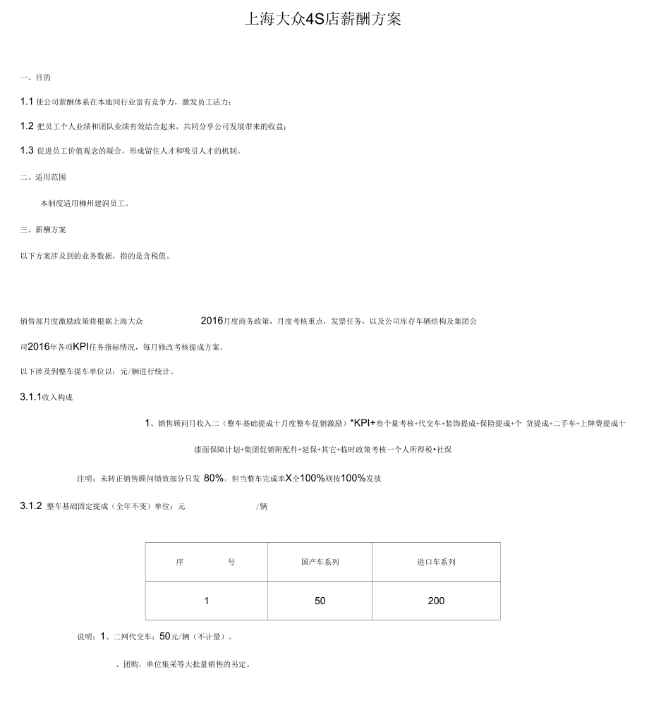 汽车4S店薪酬方案(上海大众).docx_第1页