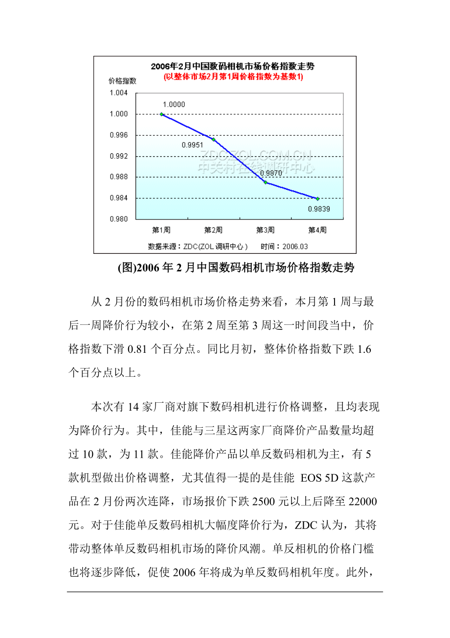 某某年月数码相机市场价格走势调查报告.docx_第2页