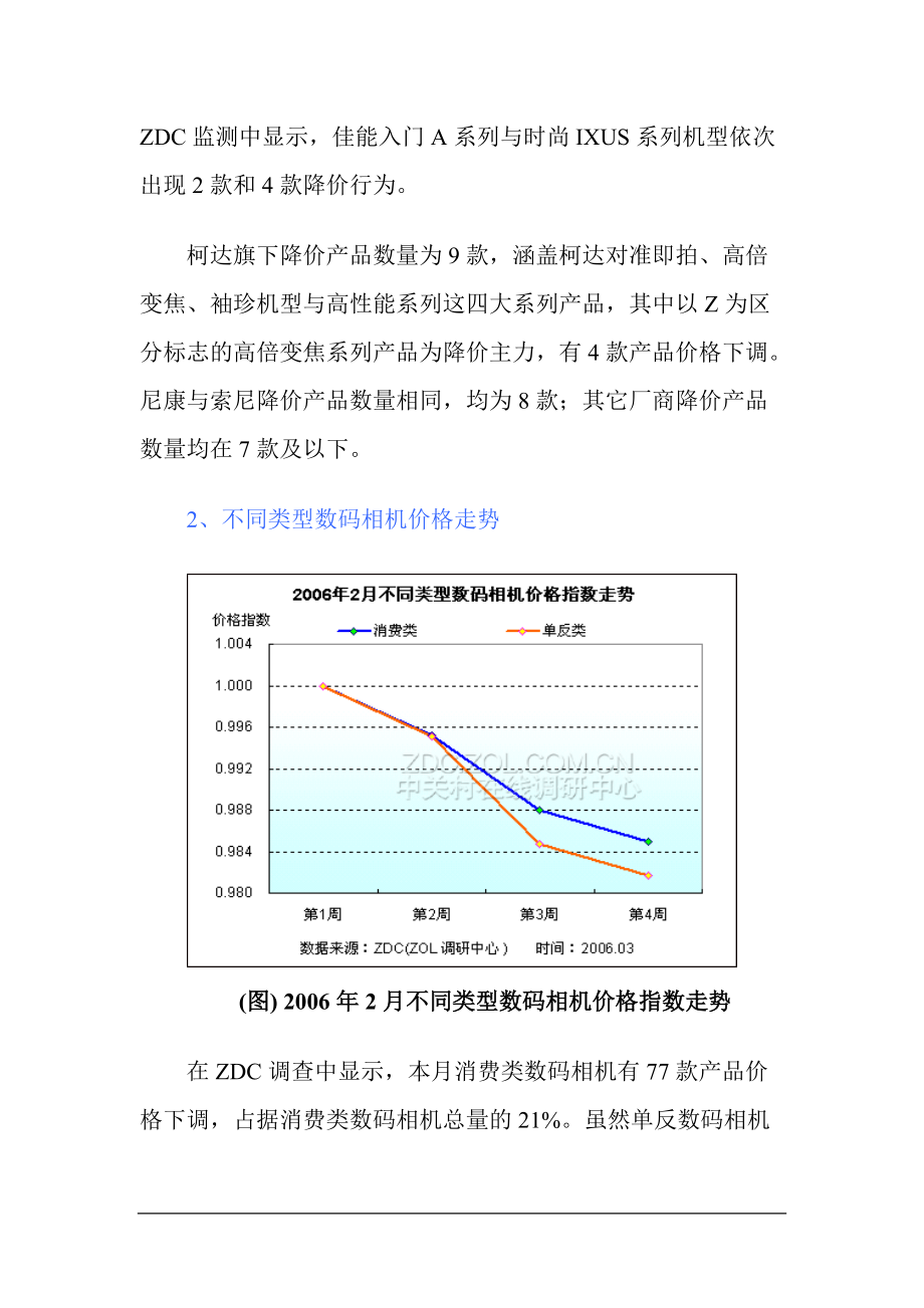 某某年月数码相机市场价格走势调查报告.docx_第3页