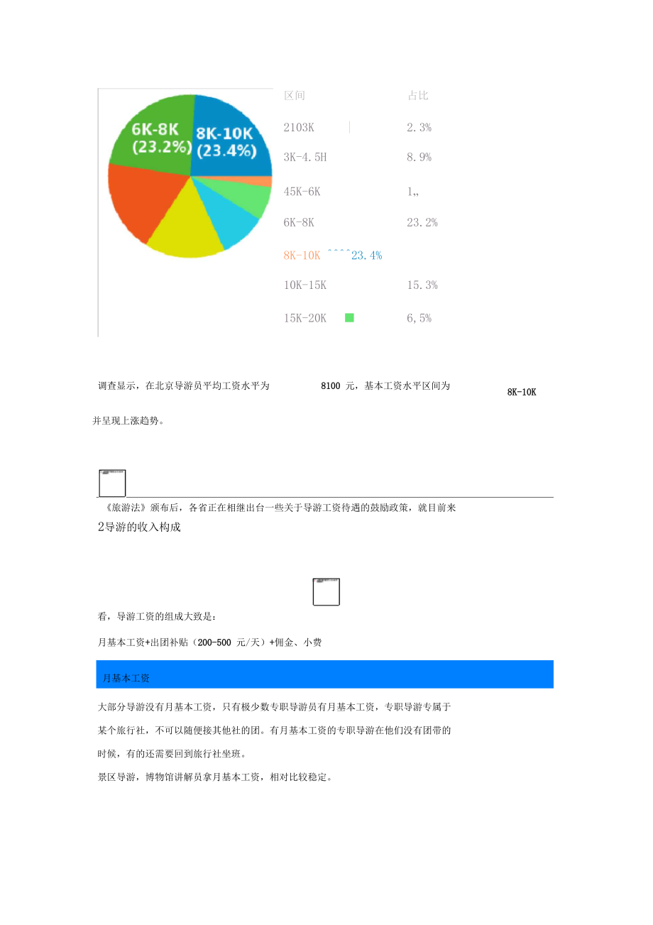 导游收入情况及前景分析.docx_第3页