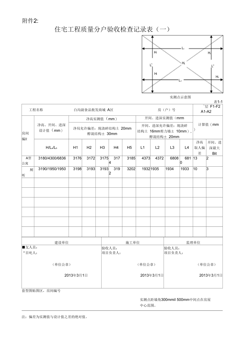 分户验收表格培训资料(doc89页).docx_第1页