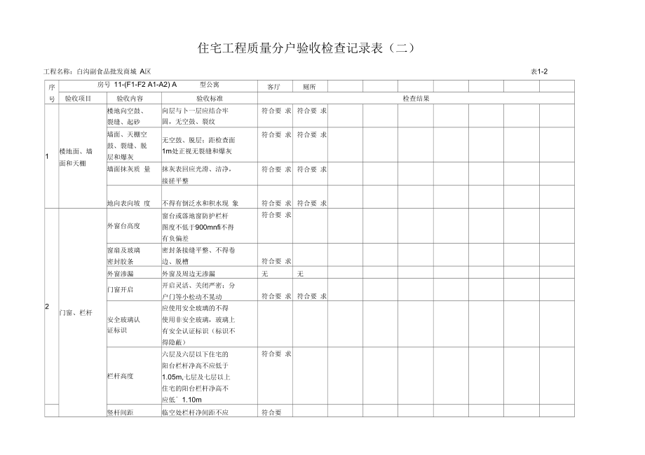 分户验收表格培训资料(doc89页).docx_第2页